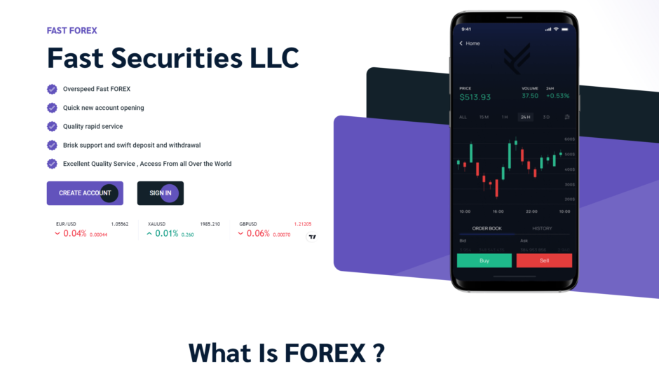 FAST Forex — отзывы, как вернуть деньги