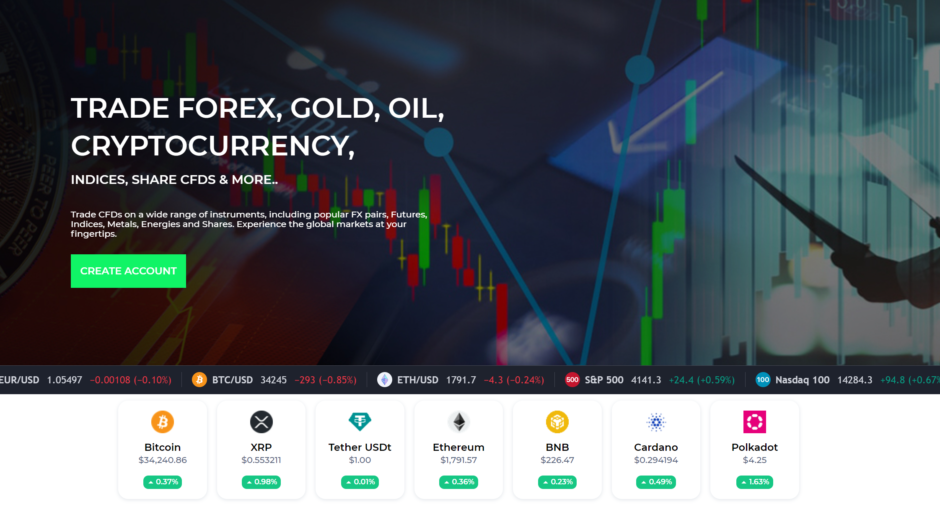 Commercelucidity — отзывы, как вернуть деньги