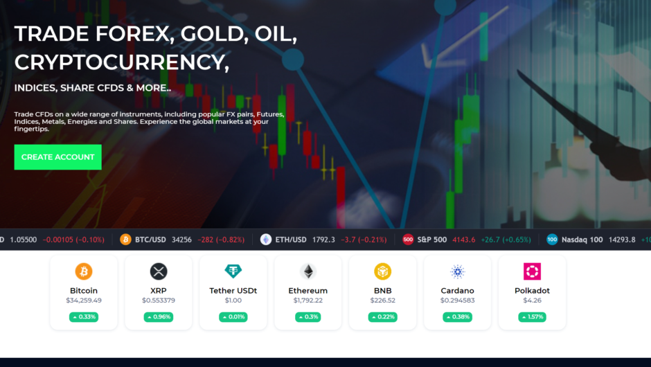 Bu Trades — отзывы, как вернуть деньги