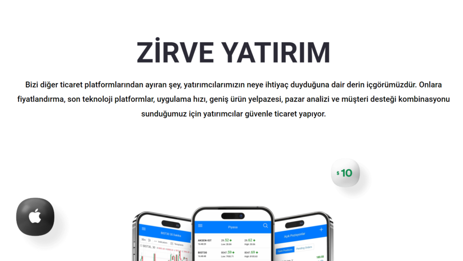 ZİRVE YATIRIM — отзывы, как вернуть деньги