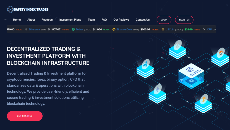 Safety Index Trades — отзывы, как вернуть деньги, помощь юриста